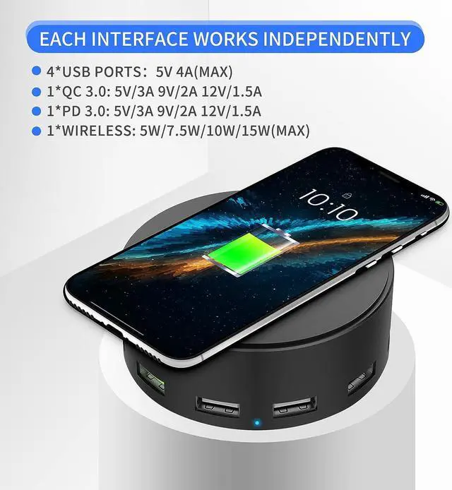 Alt view image 6 of 7 - Wyssay 75W 6-Port USB Charger Desktop Charging Station(Type-C, Quick Charge 3.0 and 4 USB Ports) with Wireless Charger,Multi USB Charger Hub for Smartphone and More Black