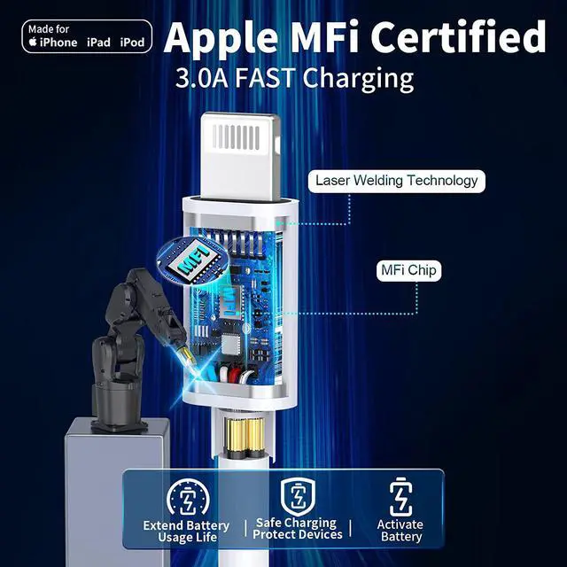 Alt view image 2 of 7 - MFi CertifiediPhone 14 Fast Charger, Linocell 2Pack 20W PD USB-C Power Type-C Wall Charger Adapter with 6FT Type-C to Lightning Cable Compatible for iPhone 14 13 12 11 Pro Max XS XR Mini X 8 SE iPad