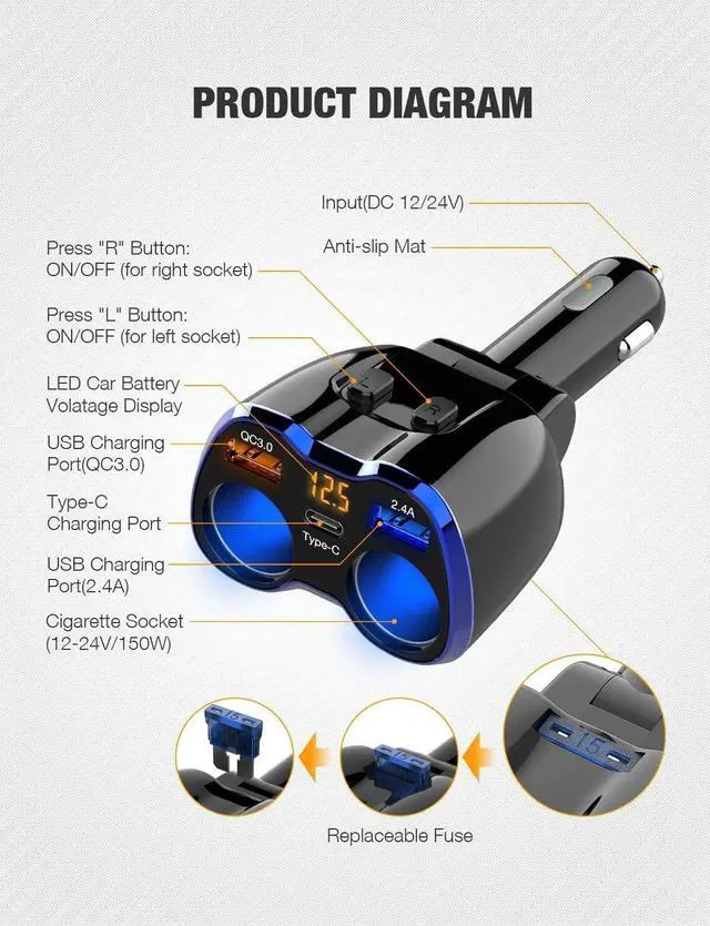 Alt view image 6 of 7 - Car Charger 150W 2-Socket Cigarette Lighter Splitter QC 3.0 Dual USB Ports 1 USB C Fast Car Adapter with Separate Switch LED Voltmeter Replaceable 15A Fuse for GPS/Dash Cam/Phone/iPad