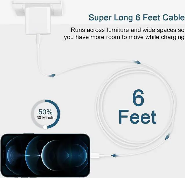 Alt view image 2 of 7 - Phone Charger Fast Charging, MFi Certified 2-Pack 20W USB-C Fast Charger with 6FT Fast Charging Cable for IP 14/13/12/11/Xs/8, i Pad and More