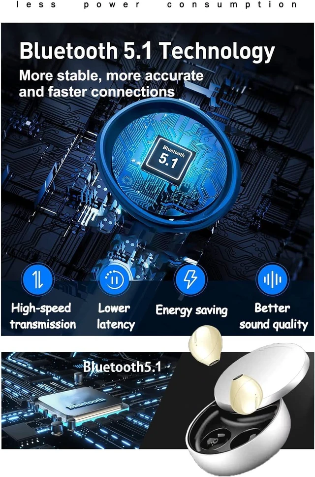 Alt view image 4 of 6 - Bluetooth Earbuds Invisible Small Mini Bluetooth Earbud for Music, Home, Work (Black)