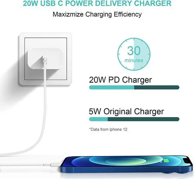 Alt view image 2 of 7 - iPhone Super Fast Charger iPad Charger 20W US C Wal Charer with 6FT Fast Charoing Fast Cables Compatble with iPhone 14/14Pro Max/iPhone 13/13Pro/12/12 Pro/11/iPad pro
