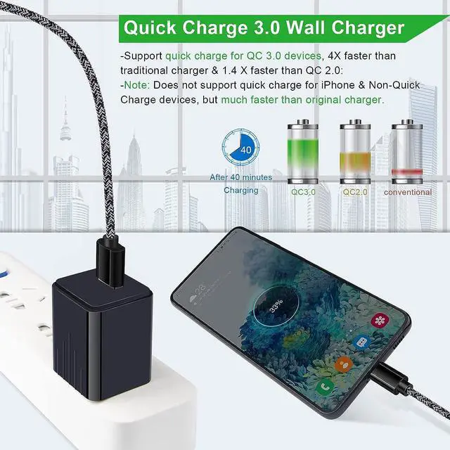 Alt view image 2 of 7 - USB Type C Fast Charger for Moto G Stylus 5G 2024 2023/G Power 2025 2024/G 2025/G Pure/G Play 2023/2021/G8 Power/G7 Play/Z4/Edge 5G UW/One 5G Ace,Quick Charge 3.0 Car Charger Wall Adapter +3FT Cable