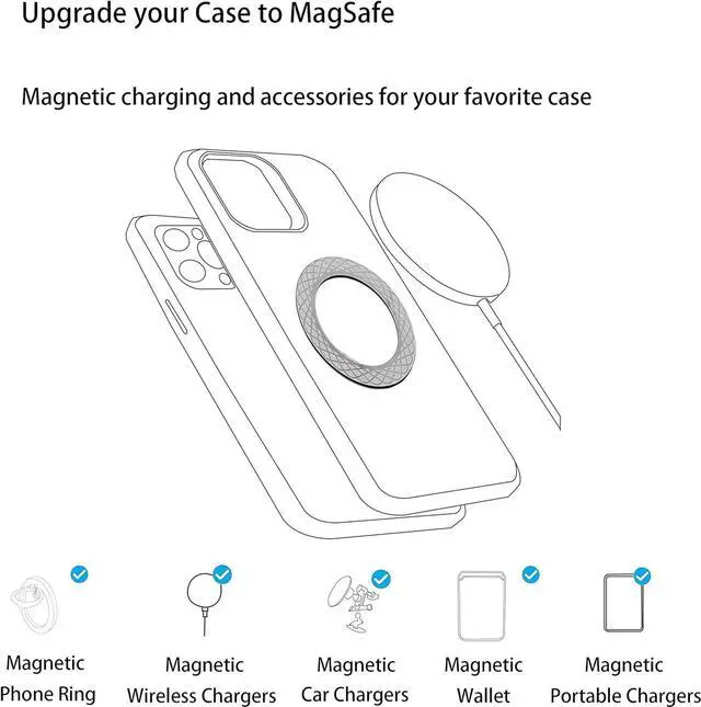 Alt view image 6 of 7 - Universal Magnetic Ring, Magnetic Adapter Ring,Magnet Sticker Compatible with Magsafe Accessories & Wireless Charging for iPhone 15/14/13/12 Series, Galaxy S23/S22 Ultra and Phone Case,Black -2pcs