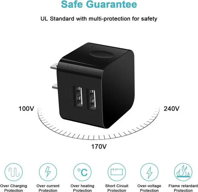 Alt view image 6 of 7 - USB Wall Charger USB Plug 2Pack Flat USB Charger Block Charging Low Profile USB Cube Charger Box Right Angle Plug Adapter for iPad Pro iPad Mini iPad Air iPhone 16 15 14 13 12 11 Max  Pixel