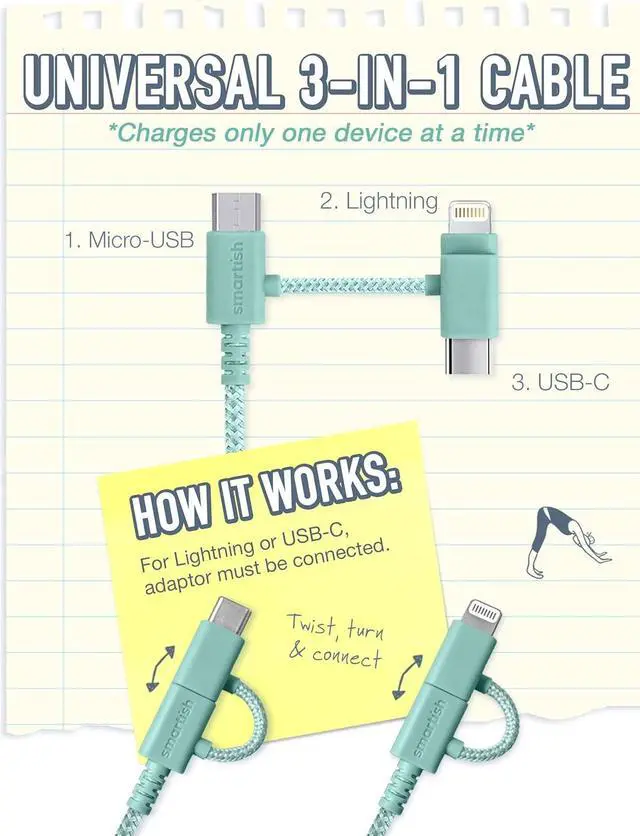 Alt view image 3 of 7 - Smartish USB-C/Lightning Cable for iPhone 15/14 - Crown Joule - 6 Foot Universal Fast Fabric Wrapped Charging Cable w/Micro-USB - Apple MFi Certified for iPhone 13/12/SE/iPad/AirPods/Android - Green