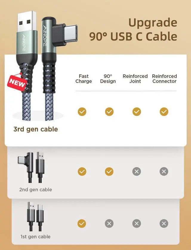 Alt view image 2 of 7 - AINOPE USB C Cable 4-Pack [10/6.6/3.3/3.3ft] 3.2A Type C Fast Charging Right Angle, USB C Charger Nylon Braided Compatible with Galaxy S10 S9 S8 Plus S21, Note 10 9 8, LG,