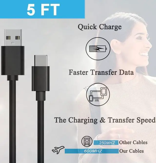 Alt view image 6 of 7 - USB C Fast Charger for New Jitterbug Flip 2 and New Jitterbug Lively Smart 3, TCL Flip Pro, Sonim XP3 Plus XP8 Phone Charging Cable Cord (5Ft)