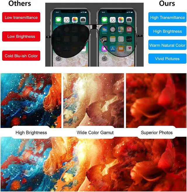 Alt view image 2 of 7 - for iPhone 11 Screen Replacement 6.1 3D Touch Screen LCD Display Digitizer for A2111, A2223, A2221 Cell Phone Repair Kits+ Waterproof Frame Adhesive Sticker+Screen Tempered Protector+Face ID