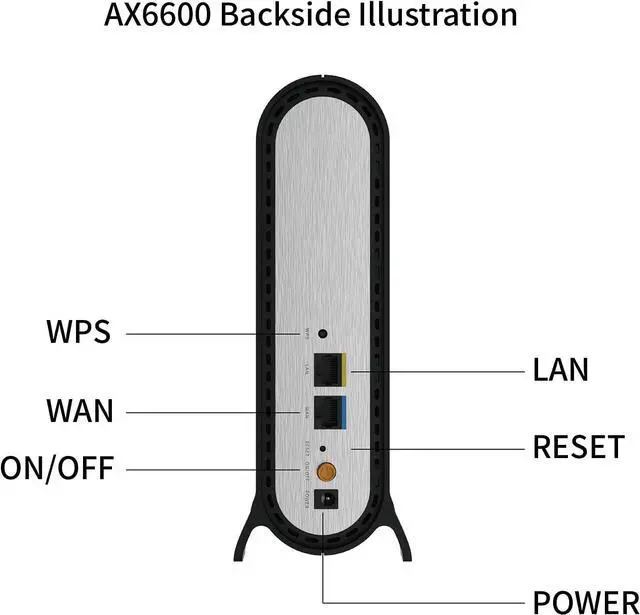 Alt view image 3 of 4 - AZORES WiFi 6 AX6600 Whole Home Mesh System Wireless Router, 2 Gigabit LAN Ports, Dual Band, Beamforming, OFDMA, MU-MIMO, Parental Controls