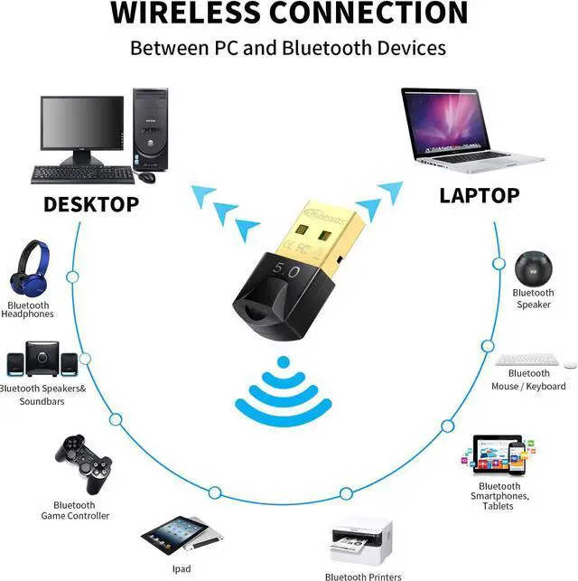 Alt view image 3 of 7 - Bluetooth Adapter for PC 5.0 Bluetooth Adapter for Win 11/10/8.1/8/7  Bluetooth Dongle with Ultra-Range Mini-Sized Dual-Mode Bluetooth Dongle for PC