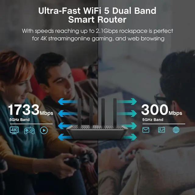 Alt view image 3 of 6 - WiFi Router-AC2100 WiFi Router w 4 Gigabit LAN Ports for 60 Devices, High Speed Router(2100Mbps) and Long Range Router(3000Sq.Ft) for Gaming & Home Use, Wireless Internet MU-MIMO & Parental Control
