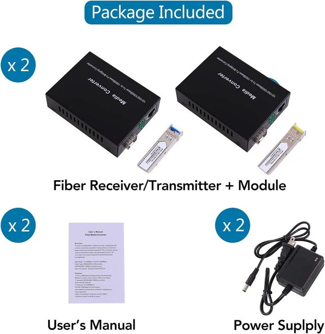 Alt view image 2 of 7 - A Pair of 1.25G Gigabit Ethernet Fiber Media Converters with SFP LC Single Core Transceiver Module, Single-Mode LC, SMF RJ45 to SFP Slot up to 30KM, 10/100/1000Base-Tx to 1000Base-SX (2 Pack)