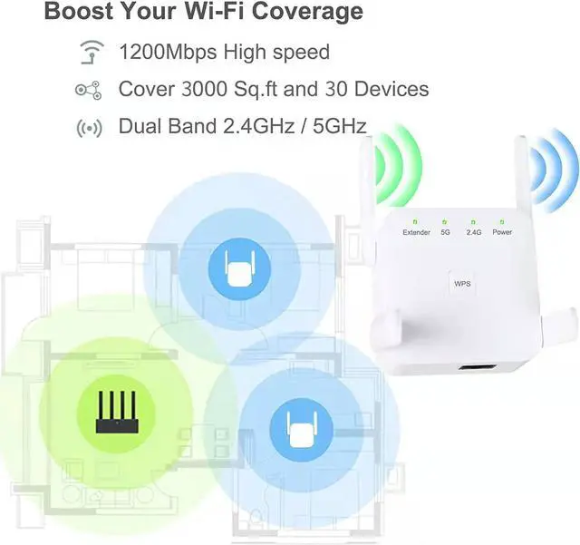 Alt view image 4 of 6 - WiFi Extender WiFi Booster Indoor/Outdoor Repeater Signal Booster 1200Mbps WiFi Amplifier Long Range High Speed 5G/2.4G WiFi Internet Connection (White)