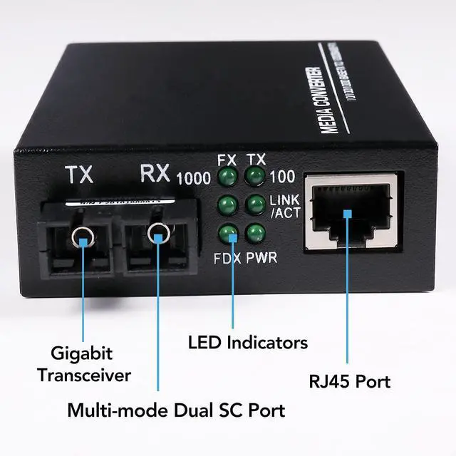 Alt view image 4 of 7 - A Pair 2 Pack Multi-Mode Dual SC Fiber Gigabit Fast Ethernet Media Converter, Mini 1x 10/100/1000Base-T RJ45 to 1000Base-SC Slot Converter Transceiver, up to 2KM 850-1310-nm, AC 100V~240V