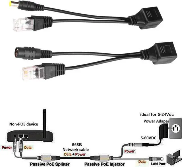 Alt view image 7 of 7 - Passive PoE Injector 6 Pairs PoE Splitter Kit Passive PoE Injector and PoE Splitter Kit with 5.5x2.1 mm DC Connector RJ45 Power Over Ethernet