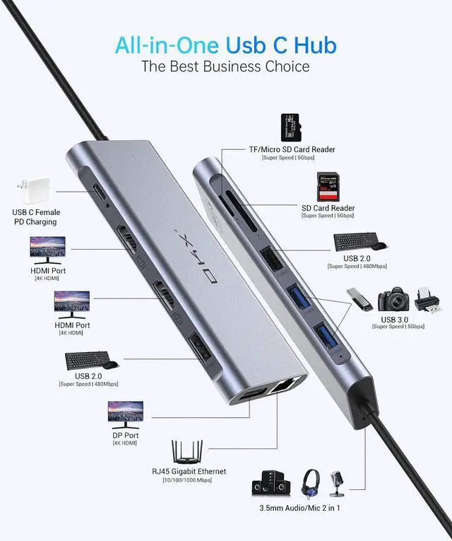 Alt view image 2 of 7 - Docking Station, USB C Docking Station, USB C Hub 13 in 1 Triple Display with 100W PD Charging, 2 HDMI, DP, USB-C Data Transfer, 3 USB 3.0, 2 USB 2.0 for MacBook Pro and Type C Laptops