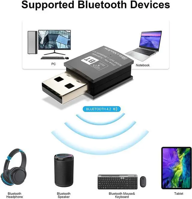 Alt view image 3 of 7 - Blueshadow Mini 2-in-1 USB WiFi Bluetooth Adapter AC600-2.4G/5G Dual Band Wireless Network Adapter for Desktop PC, Bluetooth 4.2, WPA3 Network Security, Supports Windows 11,10, 8.1,8, 7