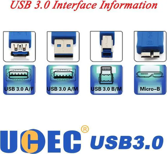 Alt view image 7 of 7 - UCEC 5.25 Inch Front Panel USB Hub with 2-Port USB 3.0 & 2-Port USB 2.0 & HD Audio Output Port & Microphone Input Port for Desktop [ 20 Pin Connector & 2ft Adapter Cable]