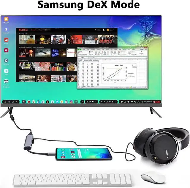 Alt view image 3 of 7 - USB C to HDMI Adapter Dex Dock for Galaxy S25/S24/S23/S22/Note20/TabS9/S8/S7 Type-c hub with 3.5mm Audio Jack 4K HDMI USB3.0 PD 60W Adapter for iPhone 15/iPad Air 4/5 iPad mini 6 Nintendo Switch