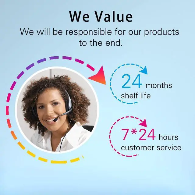 Alt view image 6 of 6 - GILIMEDIA Compatible Ink Cartridge Replacement for Brother LC20E XXL for MFC-J985DW MFC-J5920DW MFC-J775DW MFC-J985DWXL Printer(3BK/3C/3M/3Y) 12-Packs