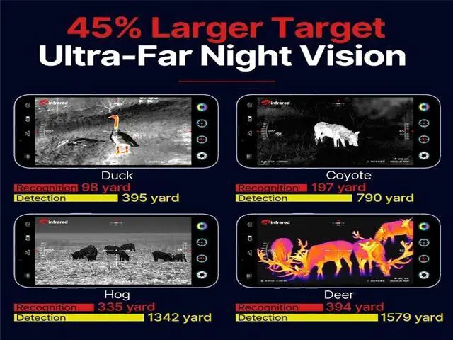 Alt view image 7 of 7 - Xinfrared T2 Pro Thermal Imager Hunting Camera Outdoor Search 1579m Infrared Night Vision Mobile iPhone  iOS,Not compatible with iphone 15