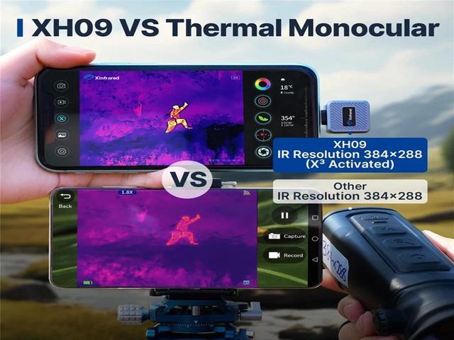 Alt view image 7 of 7 - Xinfrared XH09 Thermal Camera and Night Vision Monocular with 384×288 IR Resolution, AItemp Technology, for Home Improvement and Outdoor Use ,Type-C Android,Not compatible with iphone 15