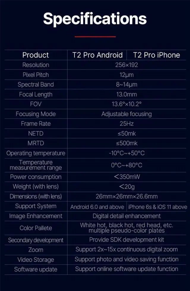 Alt view image 7 of 7 - InfiRay/Xinfrared T2 Pro Thermal Imager Hunting Camera Outdoor Search 1579m Infrared Night Vision Mobile Phone Android Type C,Not compatible with iphone 15