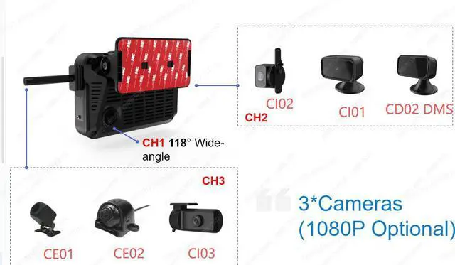 Alt view image 7 of 7 - Jimi JC371 4G AI DashCam 3 Channels Live Video Real Time GPS Tracking Free APP