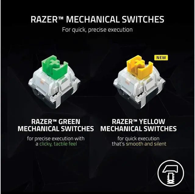 Alt view image 3 of 7 - Razer BlackWidow V3 Pro Mechanical Wireless Gaming Keyboard: Yellow Mechanical Switches - Linear & Silent - Chroma RGB Lighting - Doubleshot ABS Keycaps - Transparent Switch Housing - Bluetooth/2.4GHz