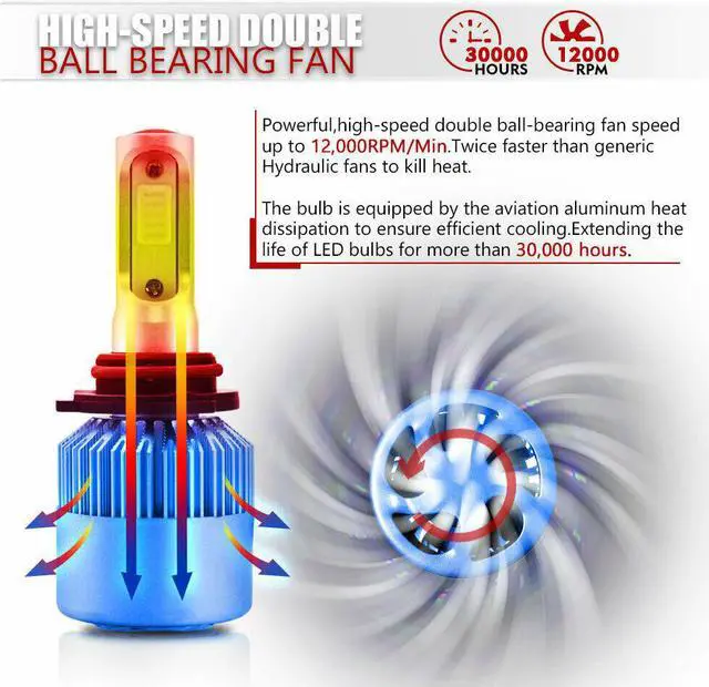 Alt view image 5 of 6 - FOR Honda Pilot 2006-2018 Combo LED Headlight High Low BEAM + Fog Light 6x Bulbs