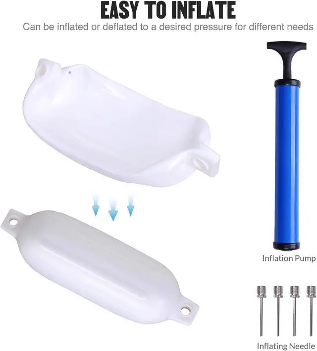 Alt view image 6 of 7 - 4pcs Ribbed Boat Fender 6.5"x23" Bumper Dock Shield Protection White w/ Lines Pump