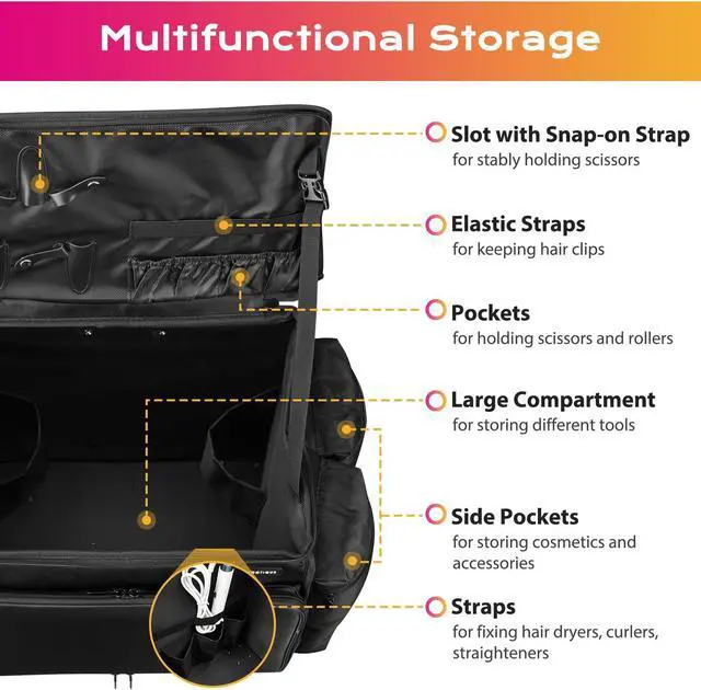 Alt view image 7 of 7 - Byootique Soft Rolling Hair Stylist Train Case w/ Hair Tools Travel Bag Backpack