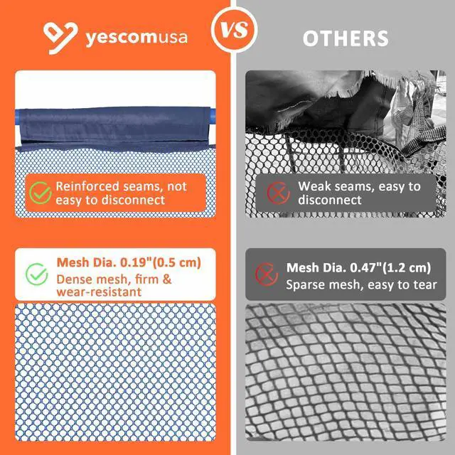 Alt view image 5 of 7 - Yescom Metal Frame 6 Wheels Large Mesh Pool Storage Bin Netting Organizer, 37"x24"x35" Rolling Storage Cart, Upgrade Sturdy Connector, Extra Large Side Pockets for Float Goggles Container, Blue