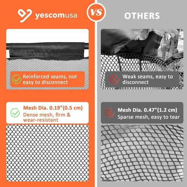 Alt view image 5 of 7 - Yescom Metal Frame Extra Large 12 Wheels Rolling Mesh Pool Storage Bin 65"x 30"x 33" Pool Toy Floats Storage Organizer for Public Pools, Poolside Parties, XXX-Large, Black