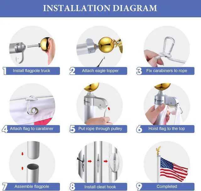 Alt view image 4 of 7 - Yescom Bravery 20Ft Eagle Topper Sectional Flag Pole Kit Aluminum Outside Inground Garden with 3'x5' USA Flag Silver