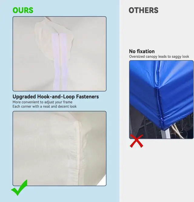 Alt view image 4 of 7 - Yescom 10x10Ft Gazebo Top Replacement With Mesh Net 2Tier Fit for Y00610T07NET Outdoor Canopy Cover Patio Yard White