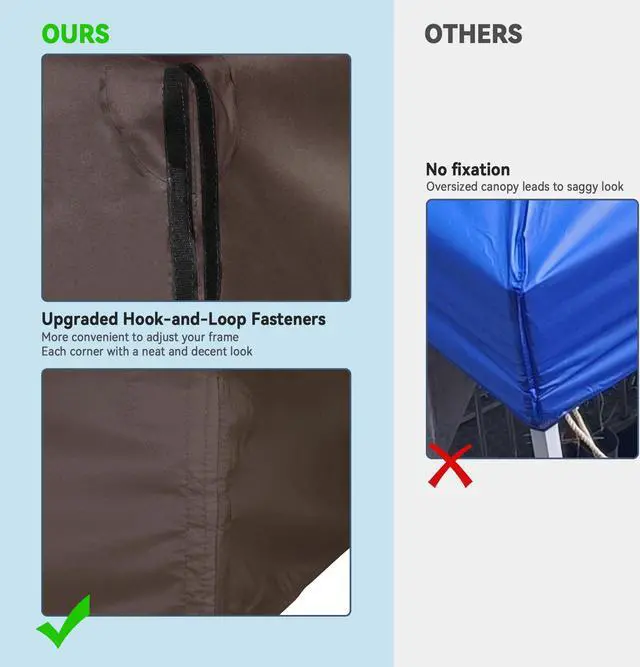 Alt view image 4 of 7 - Yescom 8x8Ft 2-Tier Gazebo Top Replacement UV30+ for 2 Tier Outdoor Patio Canopy Cover Party Backyard Garden Coffee