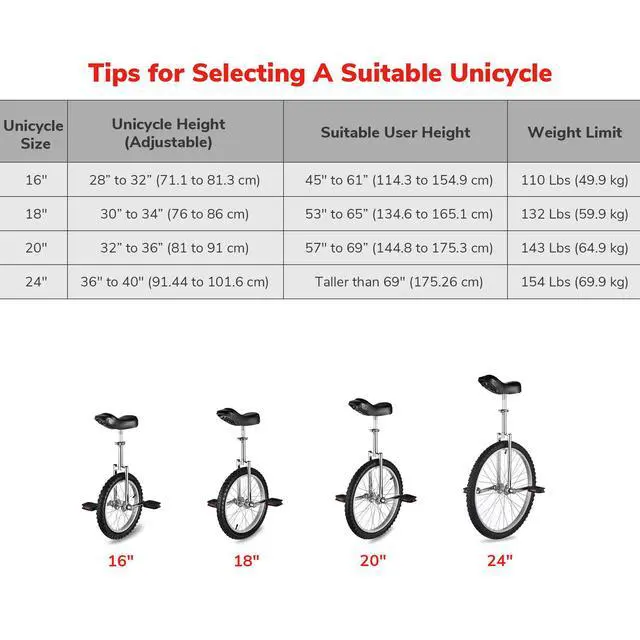 Alt view image 6 of 7 - Yescom 16 In Wheel Outdoor Unicycle Adjustable Seat Exercise Bicycle Balance Training for Adults Teenagers Kids, Orange
