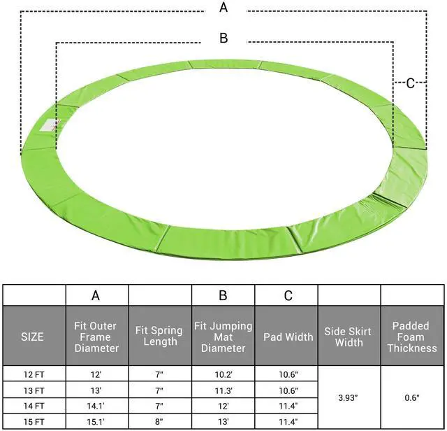 Alt view image 3 of 7 - Yescom 14 Ft Universal Replacement Round Trampoline Safety Pad PVC EPE Foam Protection