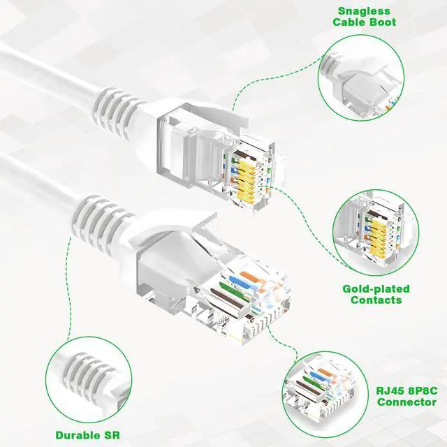 Alt view image 3 of 7 - UltraPoE Cat6 Ethernet Cable 60ft 1 Pack Network Cable RJ45 cat 6 ethernet Cable Cord White 400MHZ Gigabit Network UTP LAN Cable 100 ft.