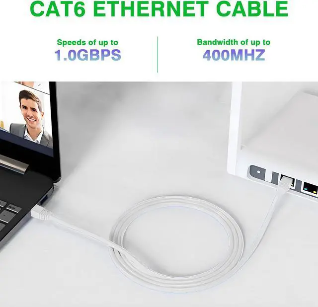 Alt view image 5 of 7 - UltraPoE Cat6 Ethernet Cable 60ft 1 Pack Network Cable RJ45 cat 6 ethernet Cable Cord White 400MHZ Gigabit Network UTP LAN Cable 100 ft.