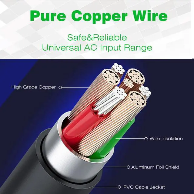 Alt view image 3 of 7 - Ultrapoe 2- Pack DC12V 8A Power Supply Adapter AC100-240V Transformers for 12V LED Strip Lights 2.5mm X 5.5mm UL Listed