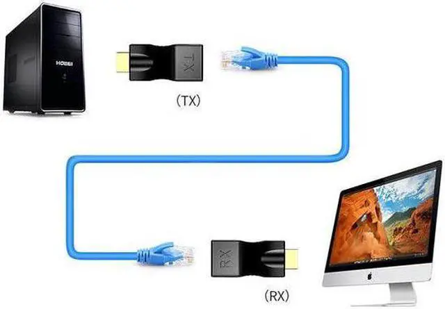 Alt view image 2 of 6 - HDMI Extender 100ft Single Network Cable to HDMI HD HDMI to rj45 Signal Amplifier Transmitter