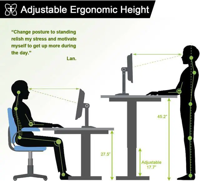 Alt view image 4 of 7 - Walsport Electric Height Adjustable Gaming Desk Dual Motor 46 x 24 Inches Home Office Standing Computer Table Workstation