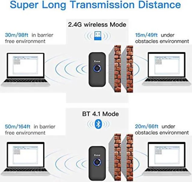 Alt view image 4 of 5 - Eyoyo Mini 1D Bluetooth Barcode Scanner, 3-in-1 Bluetooth  and  USB Wired  and  2.4G Wireless Barcode Reader Portable Bar Code Scanning Work with Windows, Android, iOS, Tablets or Computers (EY-009L)