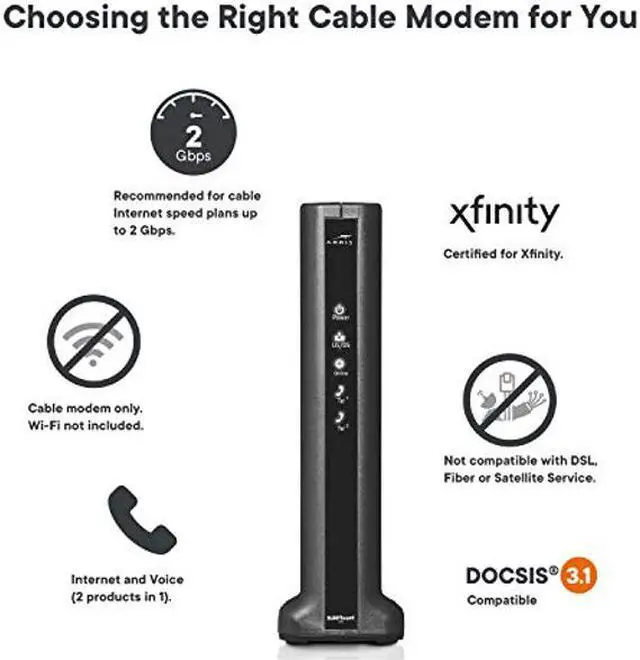 Alt view image 5 of 5 - ARRIS SURFboard T25 DOCSIS 3.1 Gigabit Cable Modem, Certified for Xfinity Internet & Voice (black)