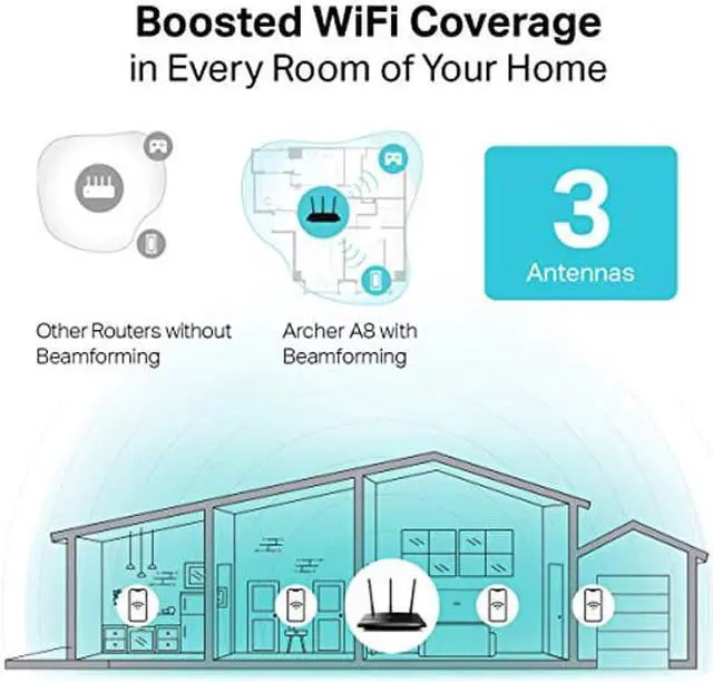 Alt view image 2 of 3 - TP-Link AC1900 Smart WiFi Router (Archer A8) -High Speed MU-MIMO Wireless Router, Dual Band Router for Wireless Internet, Gigabit, Supports Guest WiFi