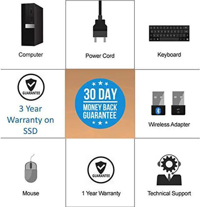 Alt view image 3 of 3 - Dell Optiplex 9020 USFF Desktop Computer with Intel i5-4570S Upto 3.6GHz, HD Graphics 4600 4K Support, 8GB RAM, 256GB SSD, DisplayPort, HDMI, DVD, Wi-Fi, Bluetooth - Windows 10 Pro (RENEWED)