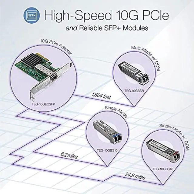 Alt view image 3 of 5 - TRENDnet SFP to RJ45 10GBASE-SR SFP+ Multi Mode LC Module, TEG-10GBSR, Up to 550 m (1,804 Ft.), Hot Pluggable SFP+ Transceiver, 850nm Wavelength, Duplex LC Connector, DDM Support, Lifetime Protection
